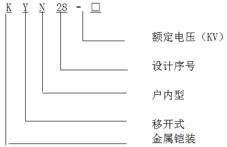 展浩電氣